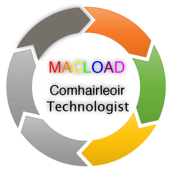 Macload_Solution_circle2017 Macload_Solution_circle2017
